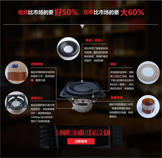 汽車喇叭 汽車喇叭