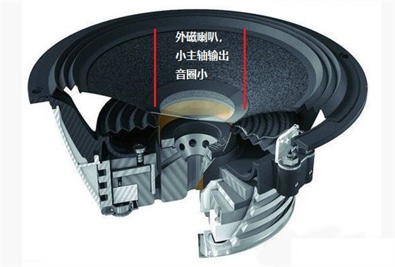 揚(yáng)聲器磁鐵.png 揚(yáng)聲器磁鐵.png