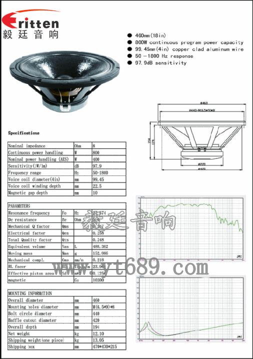 18寸音箱喇叭廠家成品圖、曲線圖