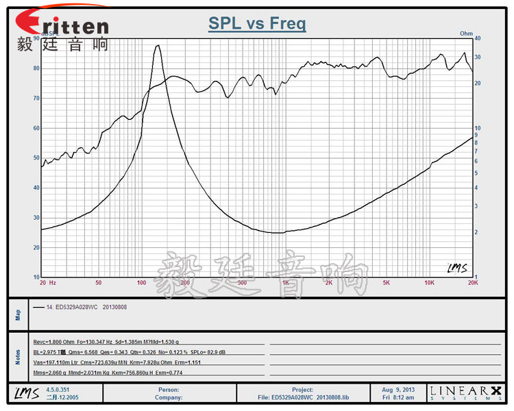 53mm8w學(xué)習(xí)機(jī)喇叭