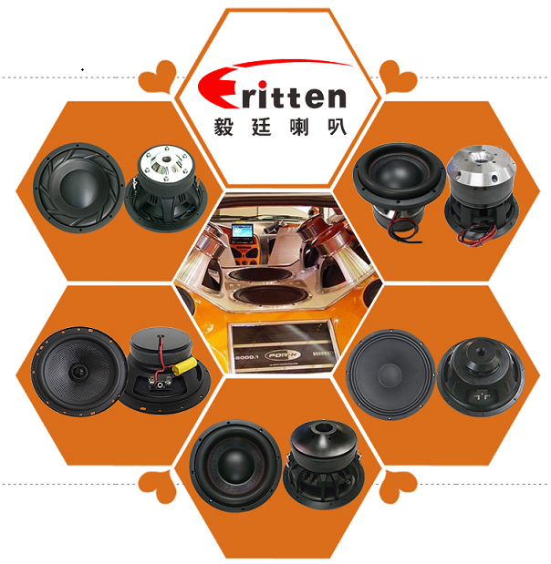 汽車(chē)套裝喇叭分類圖