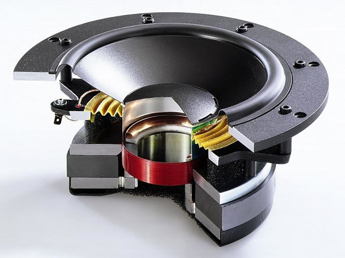 懶啊音盆材質(zhì) 懶啊音盆材質(zhì)